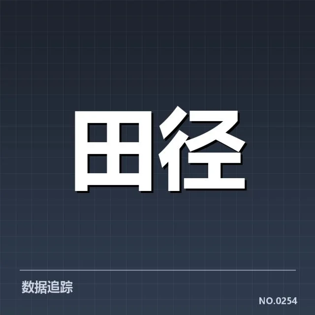 田径大奖赛赛程及抽签：参赛选手出场顺序如何确定
